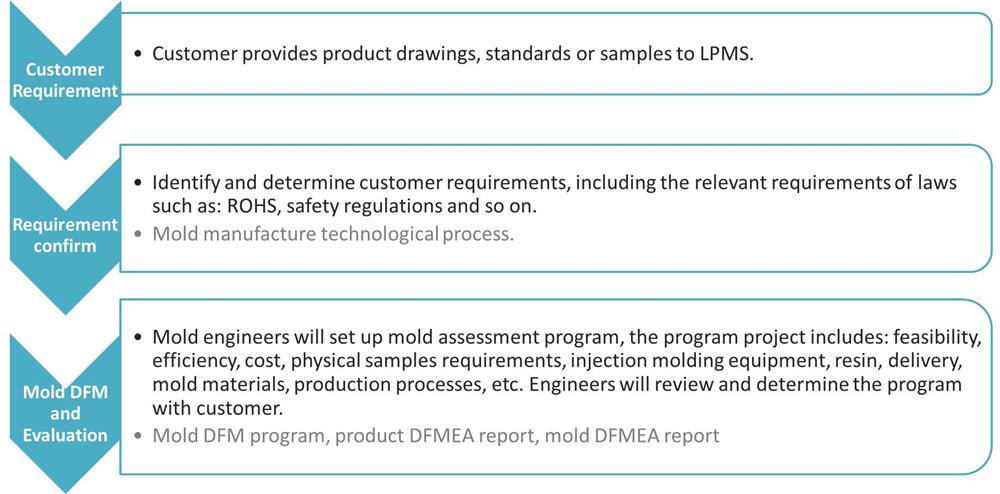 1539572185799143.jpg EN Molud 1-1000.jpg
